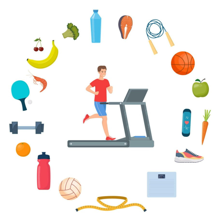 Wysofit 3-in-1 Fitness & Wellness Bundle: Meal Prep, Mobility, and Marathon Mastery